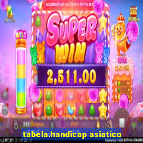 tabela.handicap asiatico